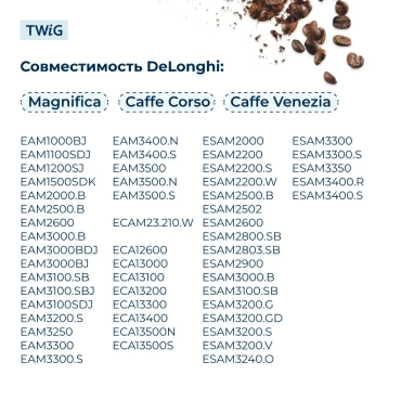 Дозатор подачи кофе для кофемашины DeLonghi 5332173800